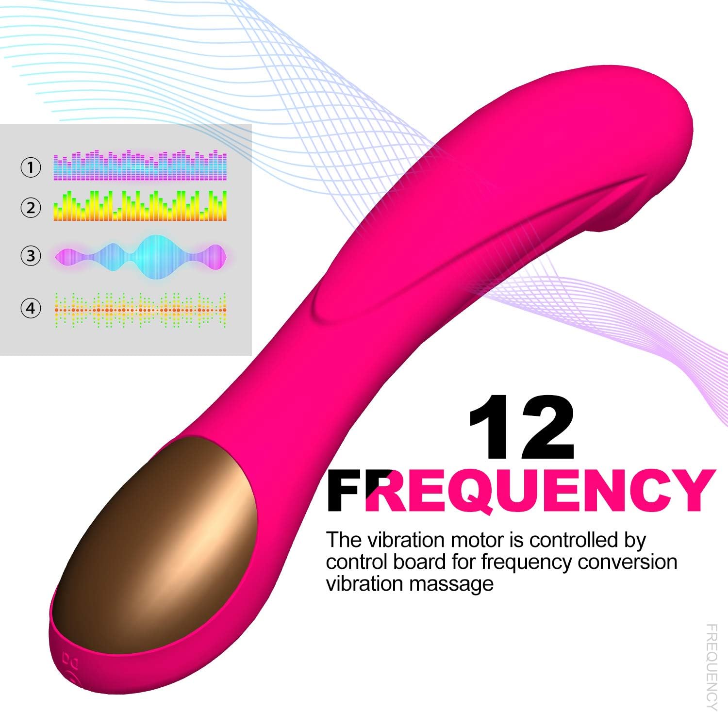 Vibromasseur Pour Femme,Clitoridien Puissant Silencieux Point G Vibrateur Sexuel Masseur,12 Mode Vibration Silicone Ultra Puissance USB Rechargeable Sex Toýs Pour Femme Couples (Rose Rouge)